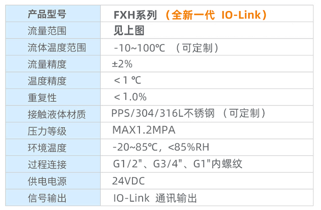 表.png