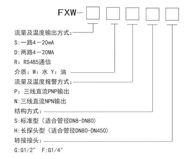 FXW流量温度传感器2023版-13.png