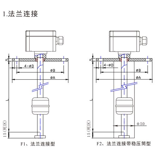 LIM 磁感应液位变送器