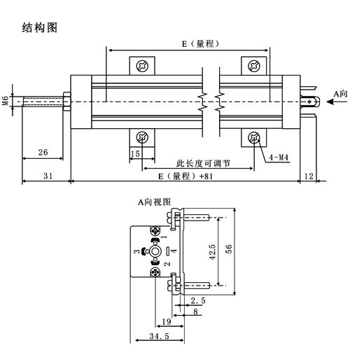 DHC Rod-Style Displacement Transmitter