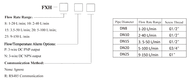 FXH-EN-12-H-1.jpg