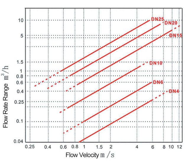FXH-EN-12-H-4.jpg