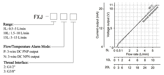 1755323727_144.jpg FXJ-EN-H-4.jpg